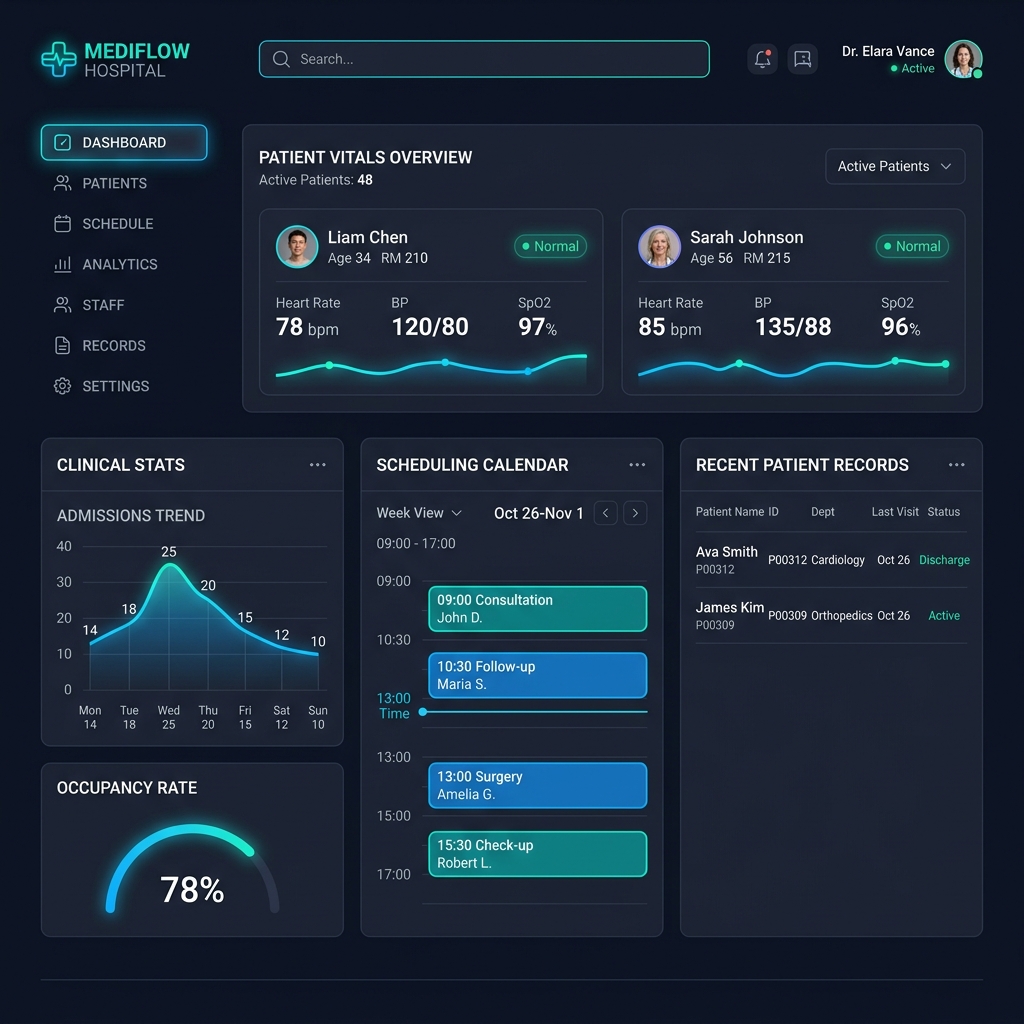 Hospital Management System
